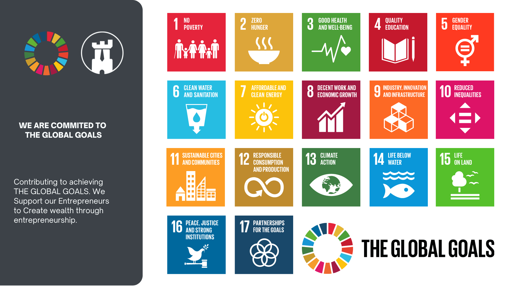 Incubation supporting The Global Goals